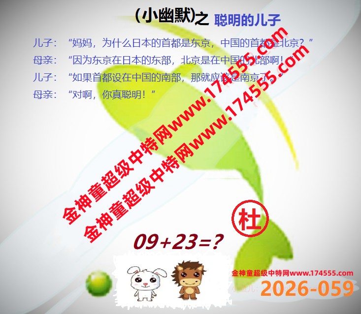 059��ͼ�����룬�������ϴ�������ʾ���ˣ����ǻ�û���ϴ������Ժ�鿴��