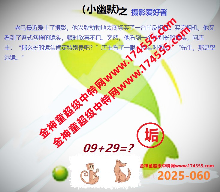 060ͼ룬ϴʾˣǻûϴԺ鿴