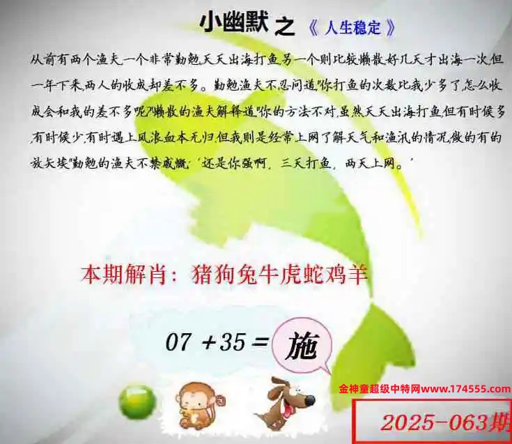 063ͼ룬ϴʾˣǻûϴԺ鿴