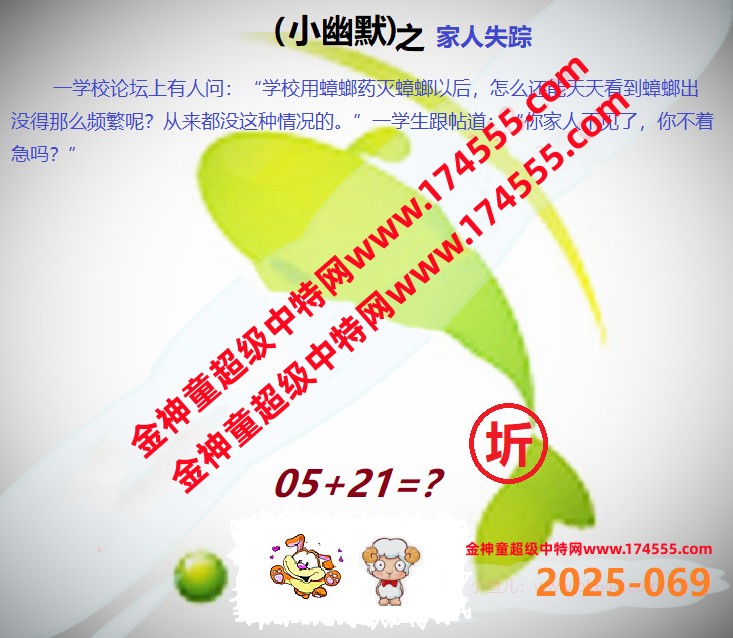 069ͼ룬ϴʾˣǻûϴԺ鿴