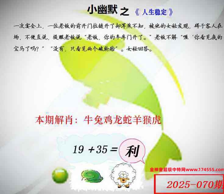 070ͼ룬ϴʾˣǻûϴԺ鿴