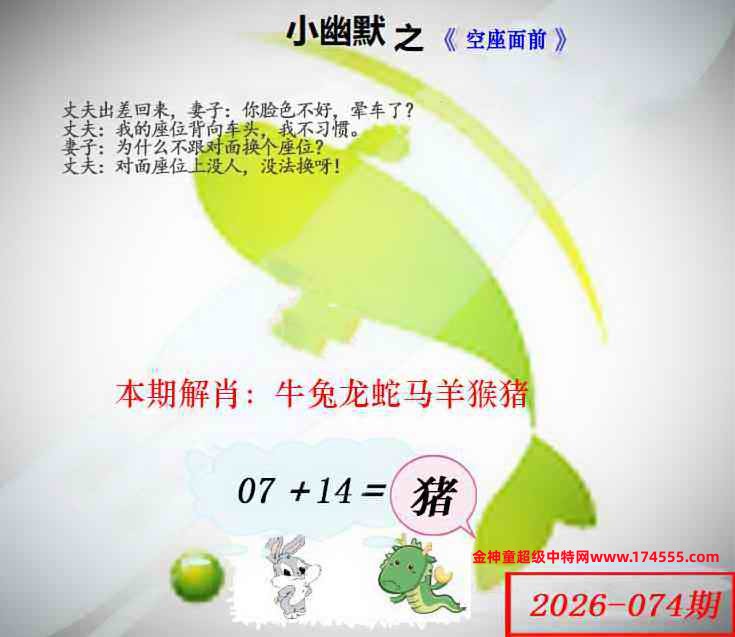 074��ͼ�����룬�������ϴ�������ʾ���ˣ����ǻ�û���ϴ������Ժ�鿴��